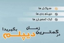 دیپلم حسابداری